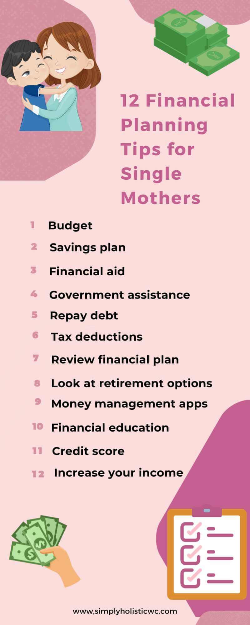 12 Financial Planning Tips for Single Moms (2) (1).jpg