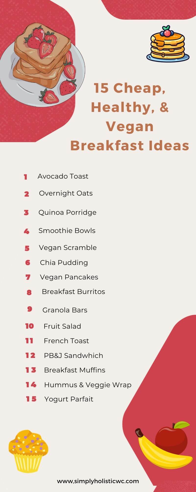 15Cheap2CHealthy2C26VeganBreakfastIdeastoStartYourDayRight2812928129