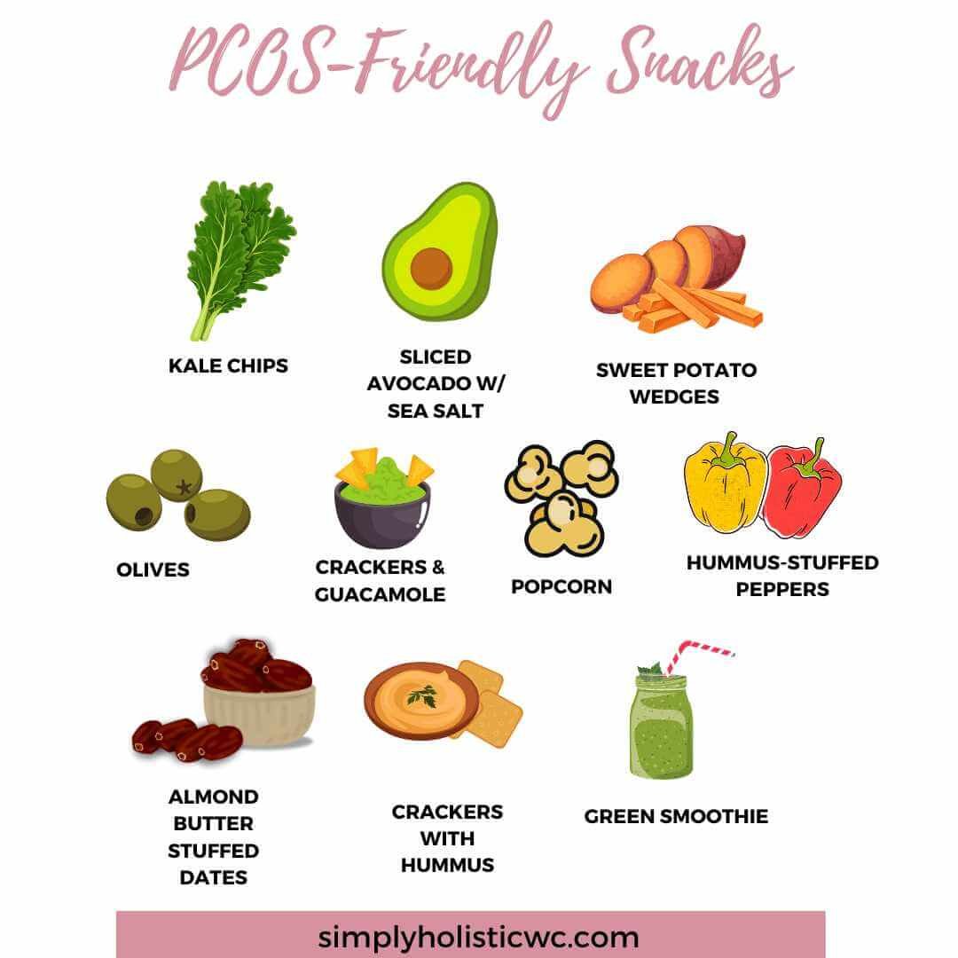 PCOS Snack Ideas