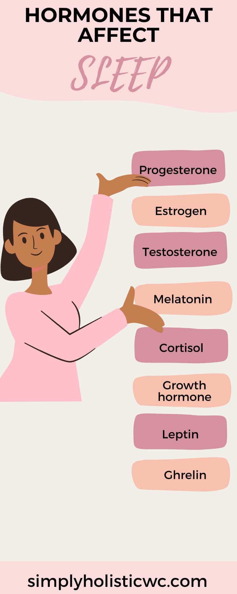 The Hormones & Sleep How to Optimize Both for Better Health (1).jpg