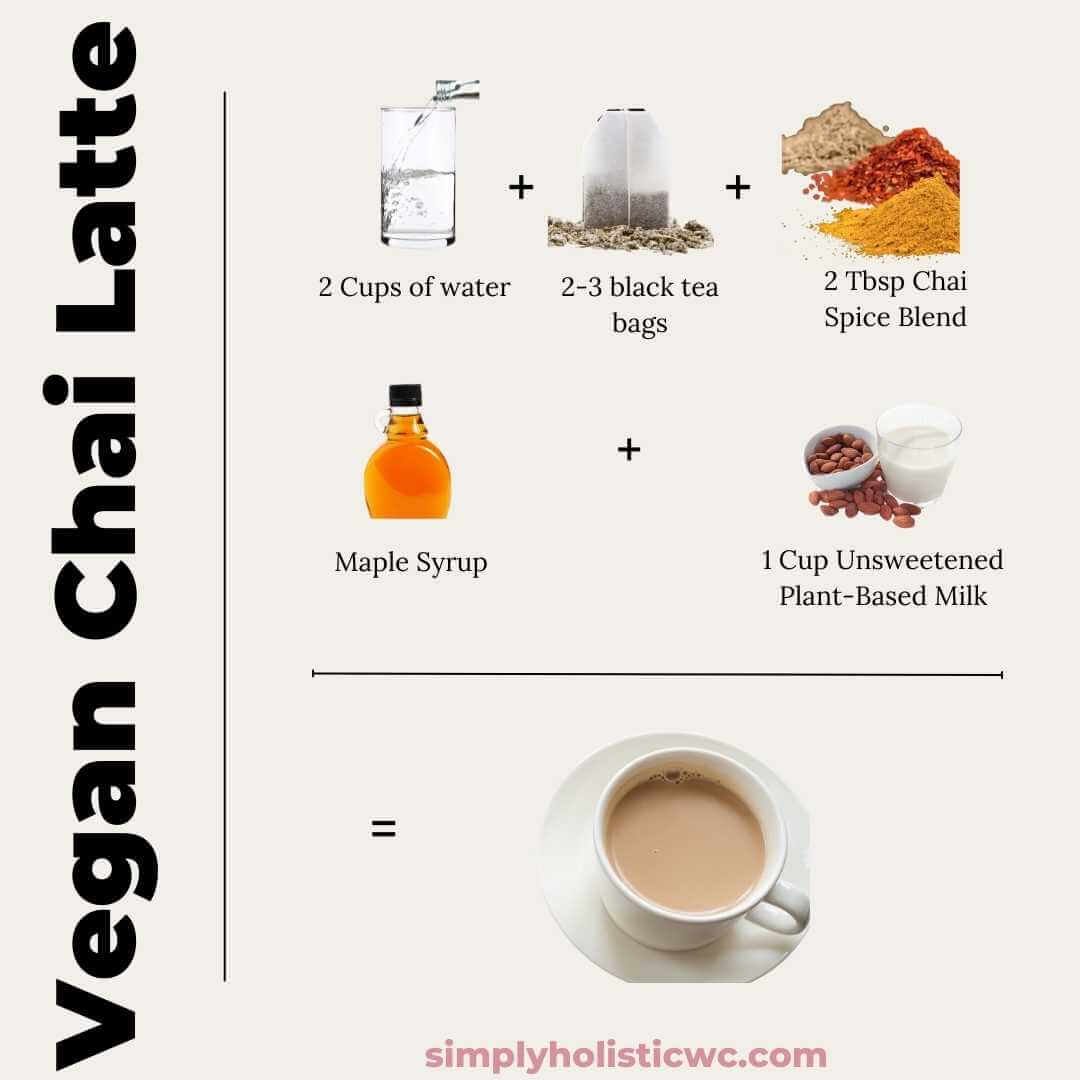 6 8AmazingHealthBenefitsofVeganChaiTea7CPlusRecipe21