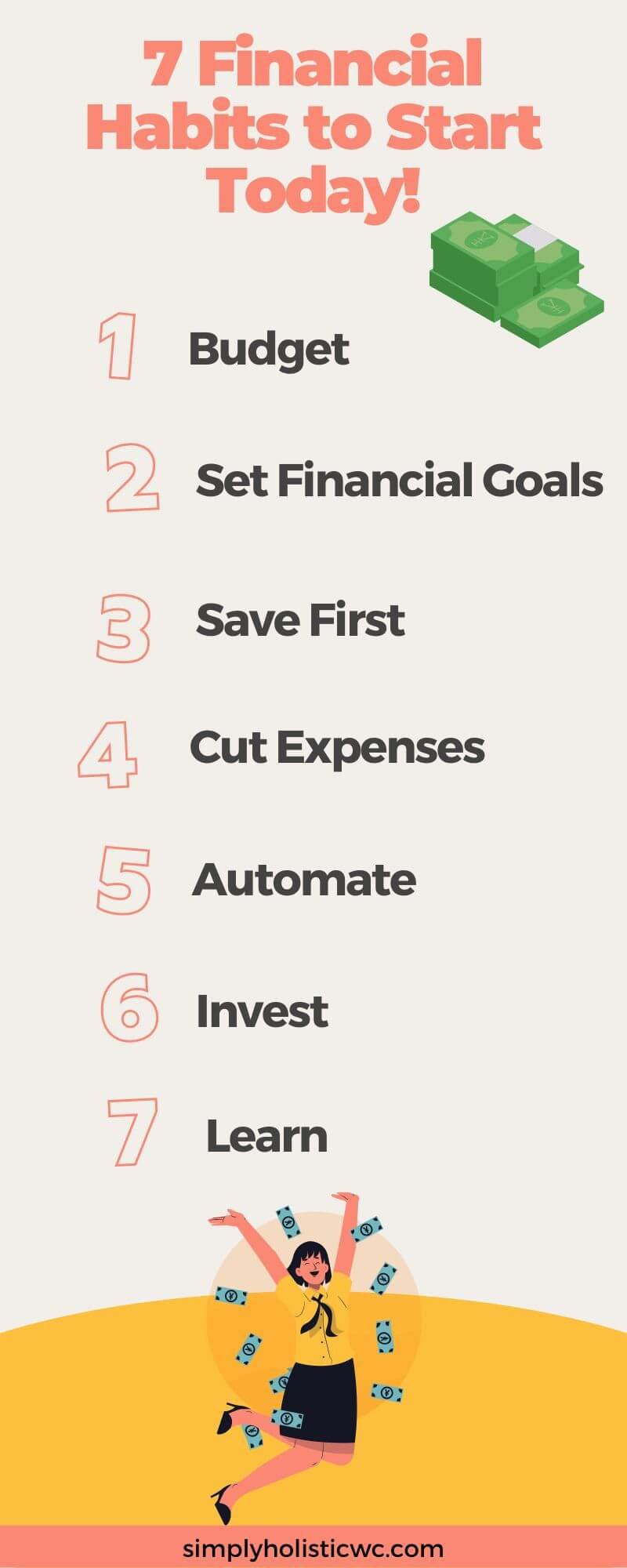 7 Financial Habits to Start Today (2) (1).jpg