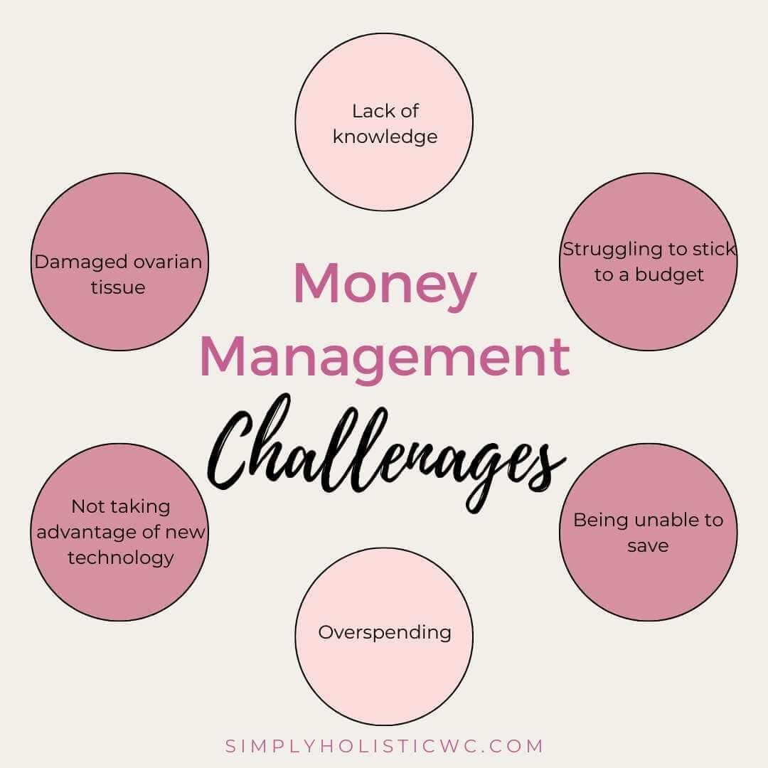 7 Money Management Tips for Beginners (2) (1).jpg