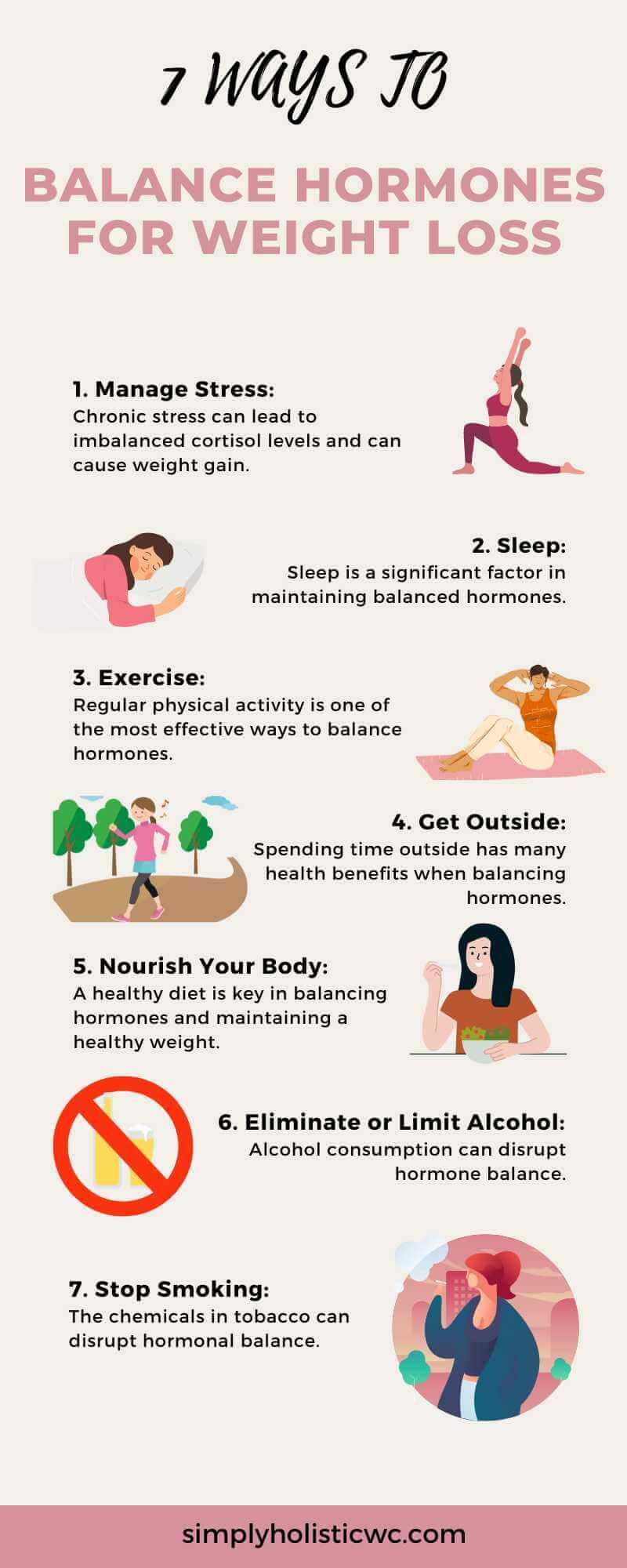 7 ways to balance hormones for weight loss