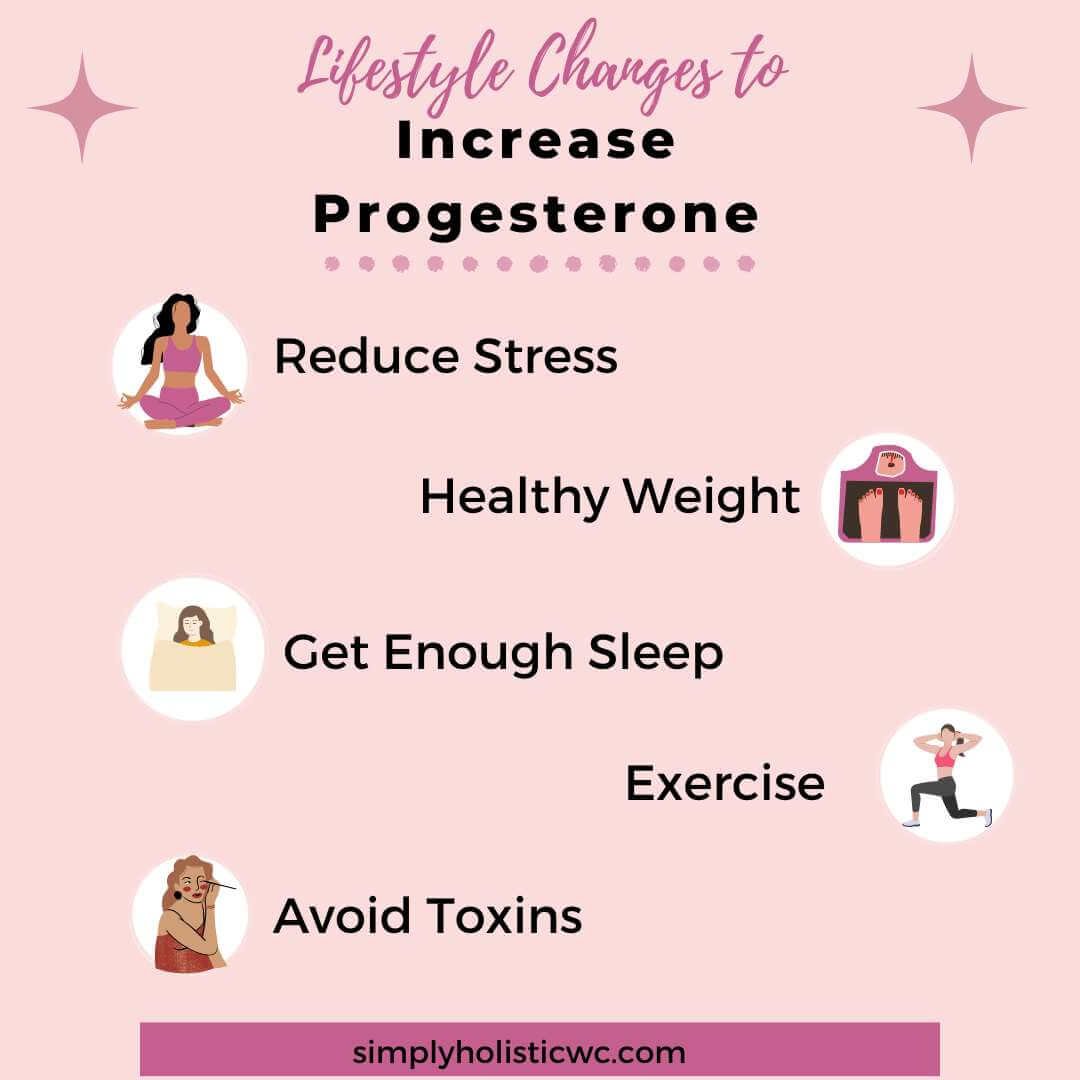 Lifestyle Changes to Increase Progesterone