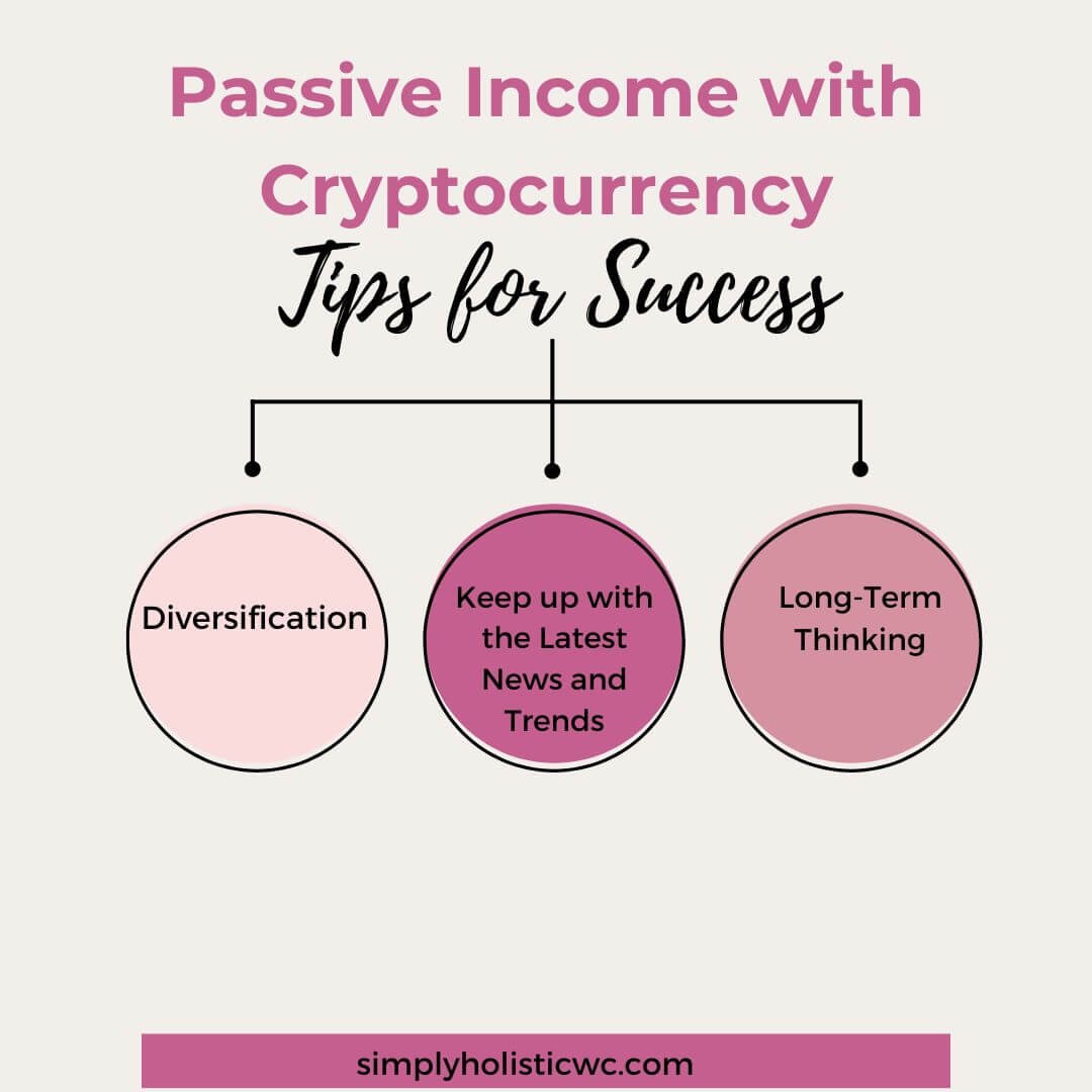 How to Earn Passive Income with Cryptocurrency 2 (1).jpg