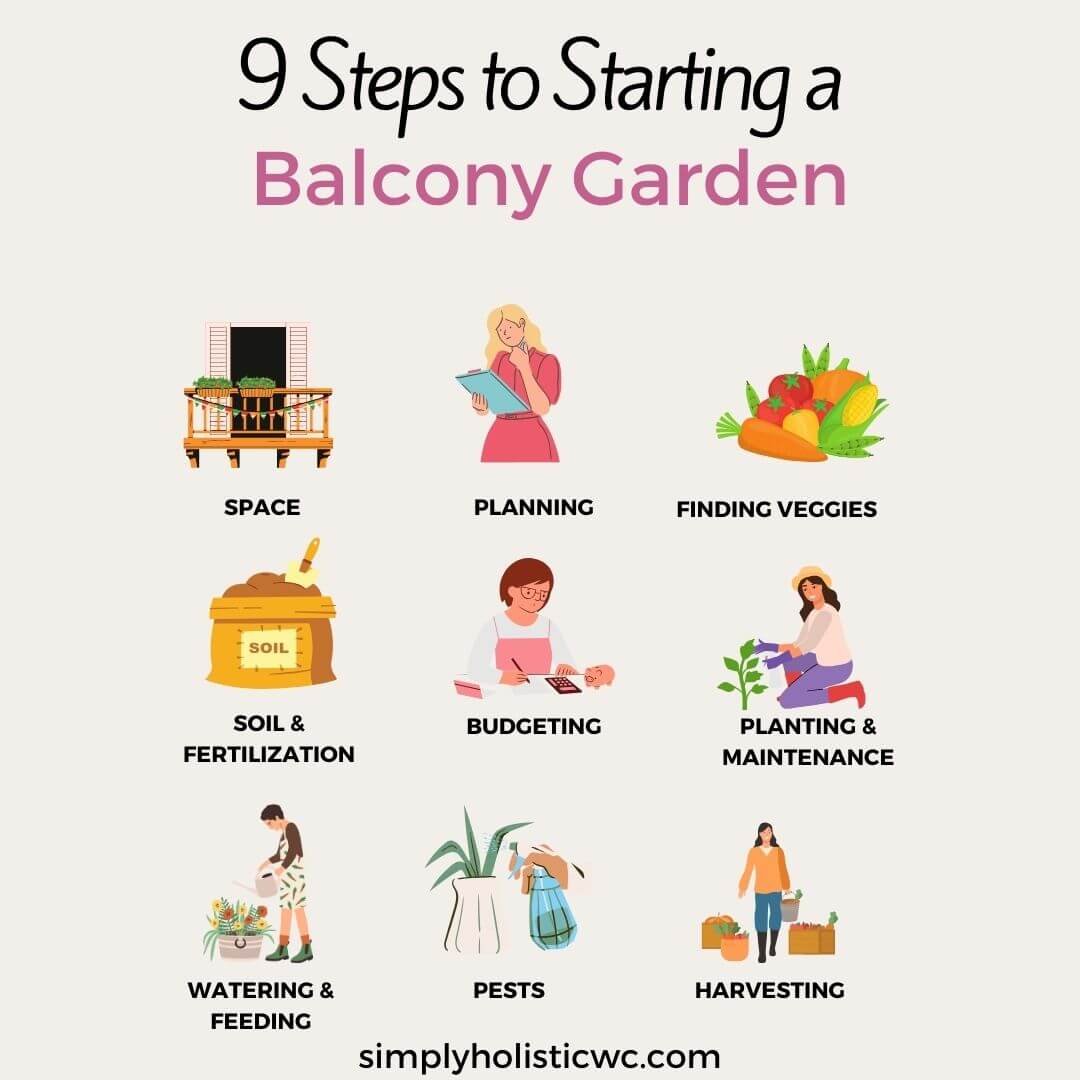 How to Start a Balcony Vegetable Garden (3) (1).jpg