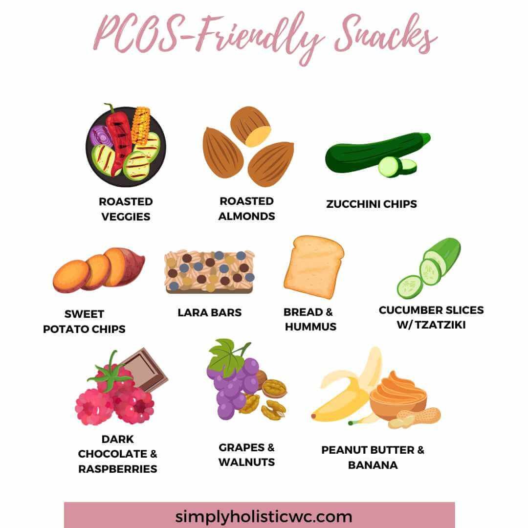 PCOS Snack Ideas