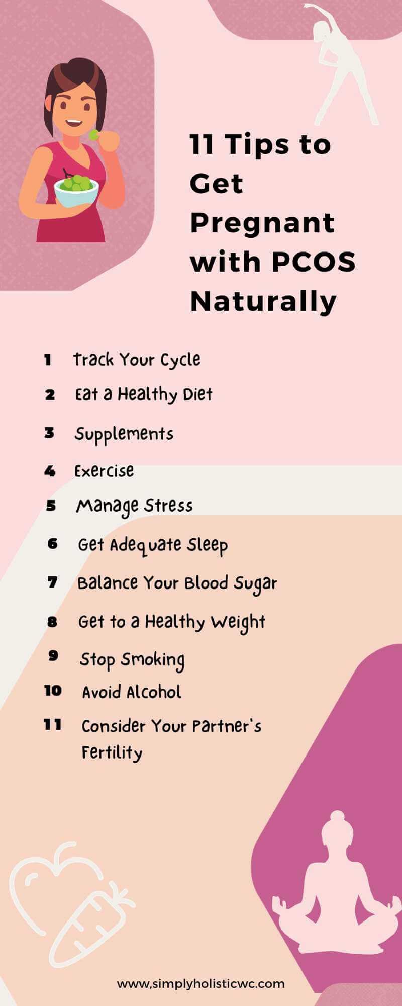 TheNaturalApproach11TipstoGetPregnantwithPCOS328129