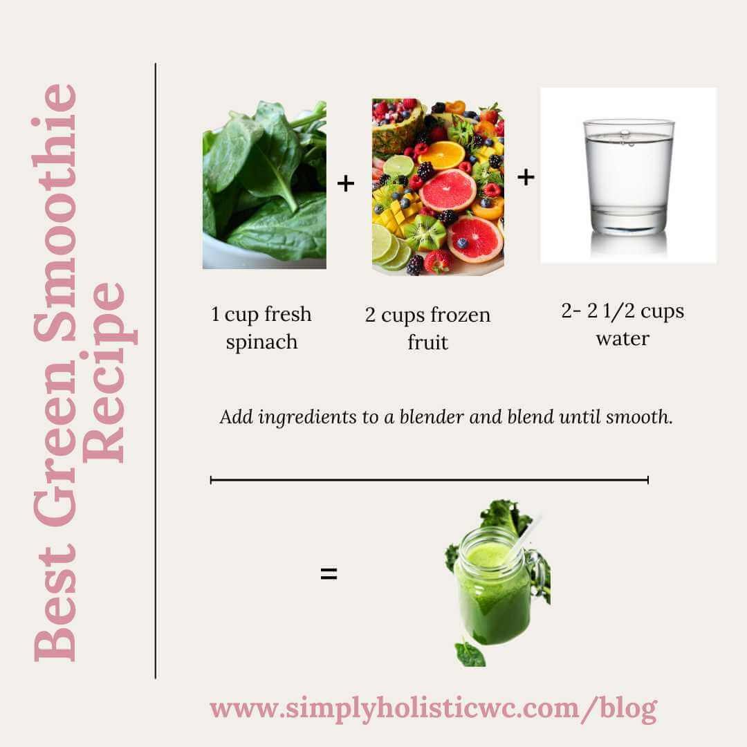 greensmoothieinfograph