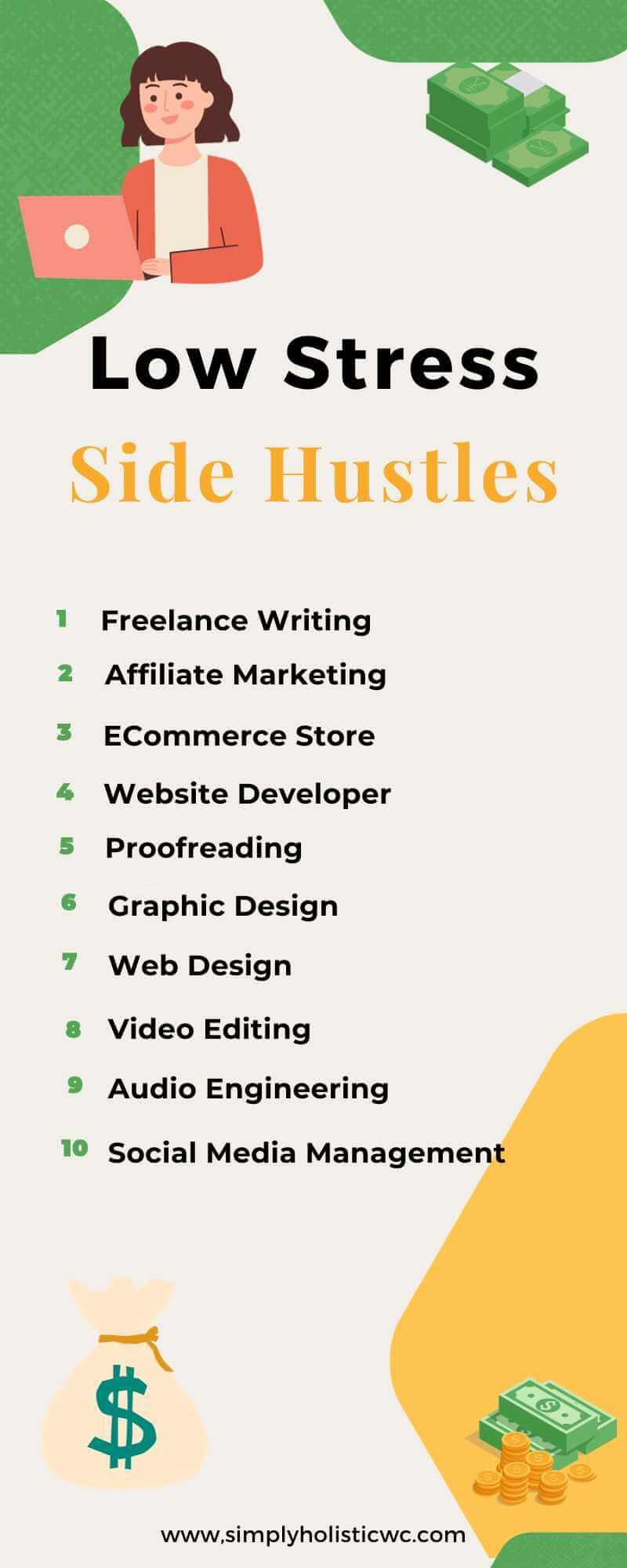 side hustles